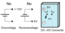 Rated input voltage