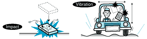 Vibration/Impact