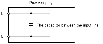 Fig. 3.1 The input circuit