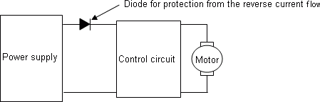 Fig. 2.3 The circuit for protection from the reverse current flow
