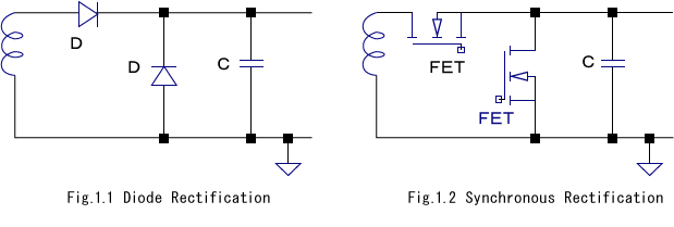 rectification circuit