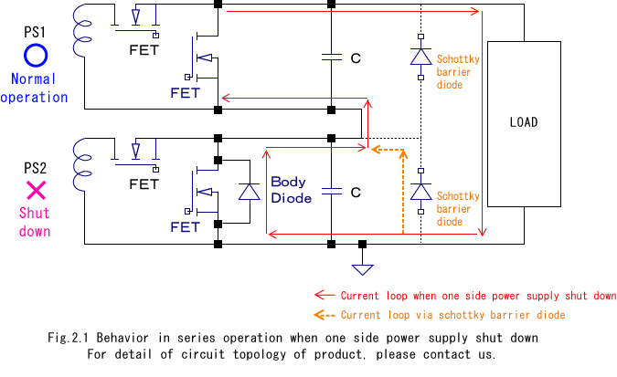 rectification circuit